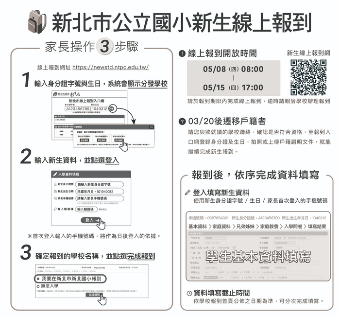 114學年度公立國小新生報到流程圖