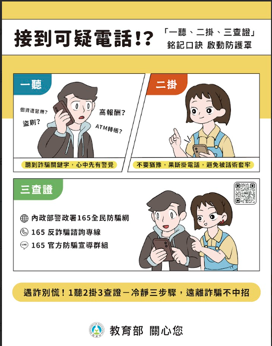 接到可疑電話，「一聽、二掛、三查證」圖片