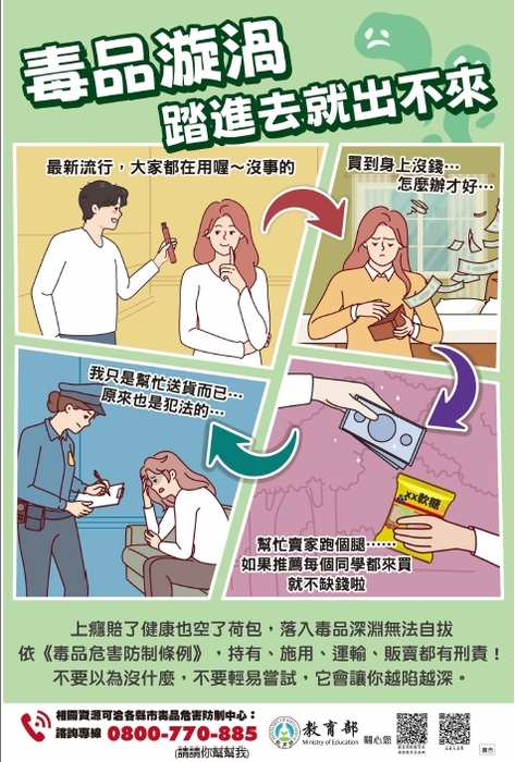 毒品漩渦圖片