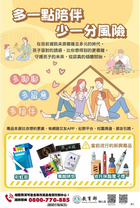 多一分陪伴 少一分少風險圖片