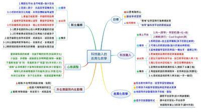 科技融入的差異化教學